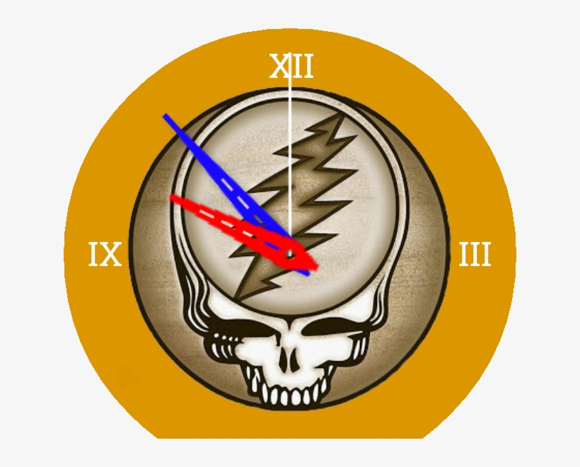 Steal Your Wach Face - Grateful Dead Steal Your Face, transparent png download