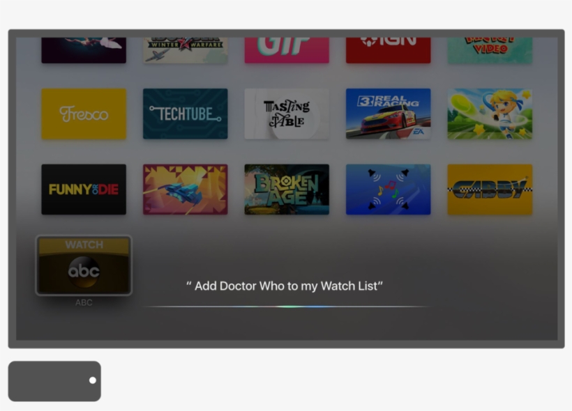 Add Show - Display Advertising, transparent png download