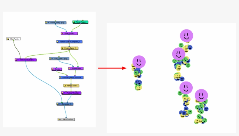 Copy Particle - Graphic Design, transparent png download