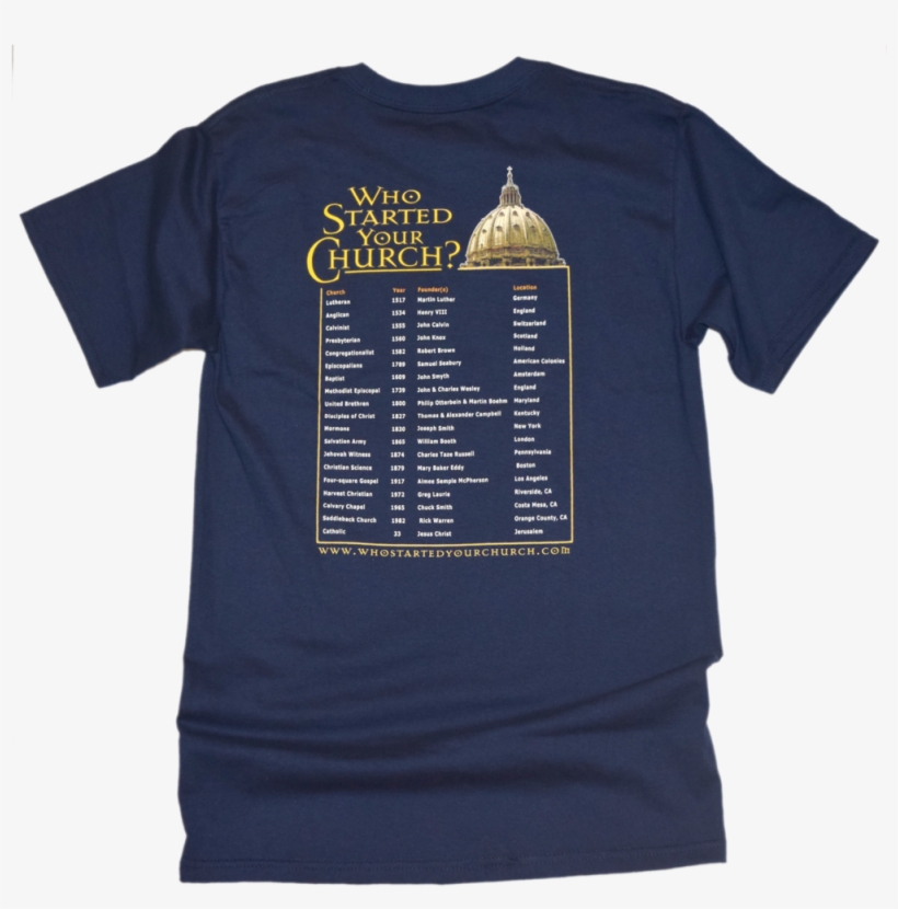 List Of Religions And When They Started, transparent png download