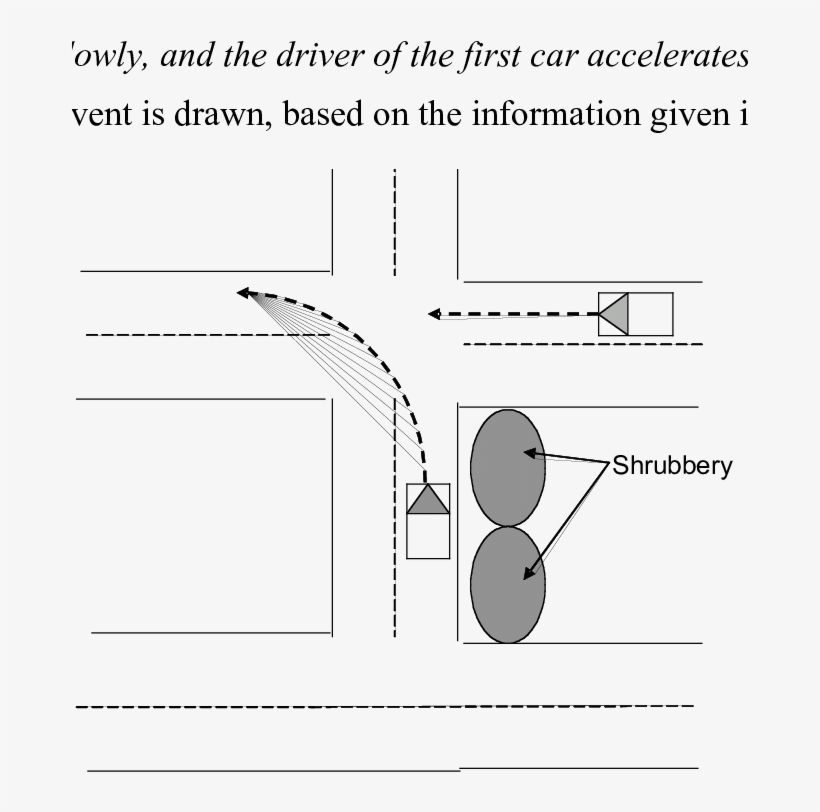 Sketch Of The Event - Diagram, transparent png download