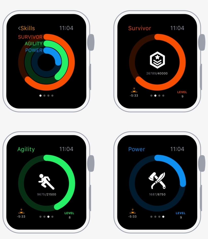 Advancement In Each Of The Three Skills Is Crucial - Circle, transparent png download