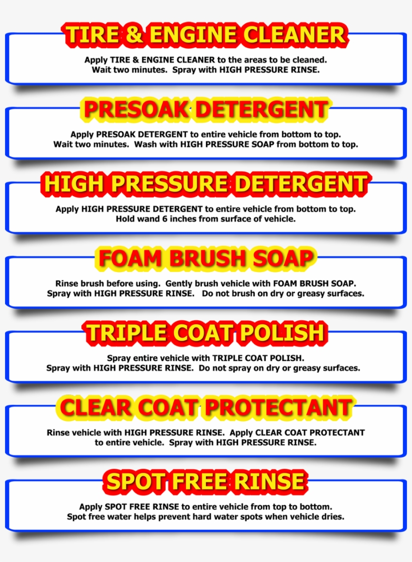 Carwash Menu, transparent png download