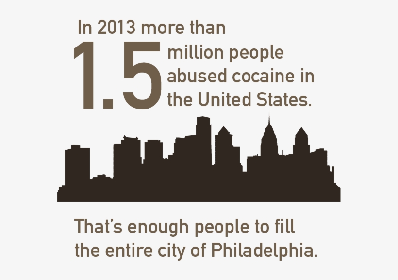 A Lifetime Of Side Effects - Skyline, transparent png download