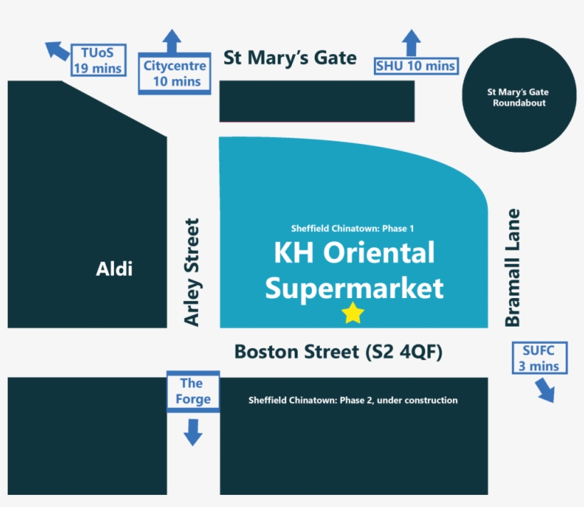 Kh Oriental Supermarket Is Located In New Era Square - Aanbieding, transparent png download