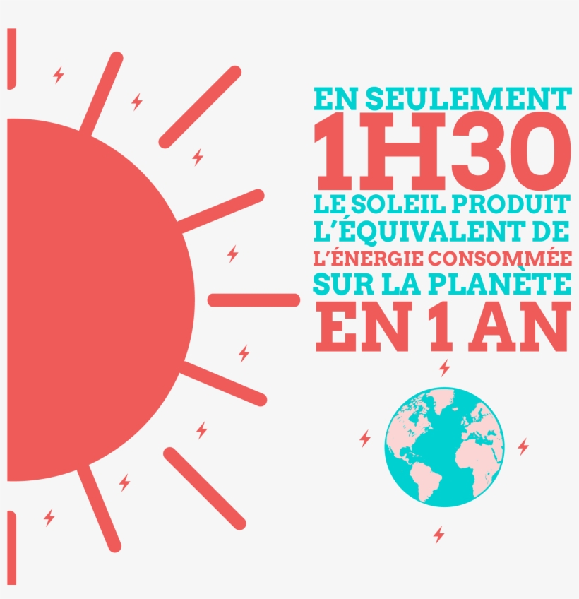 Dataviz Energies 01 - Circle, transparent png download