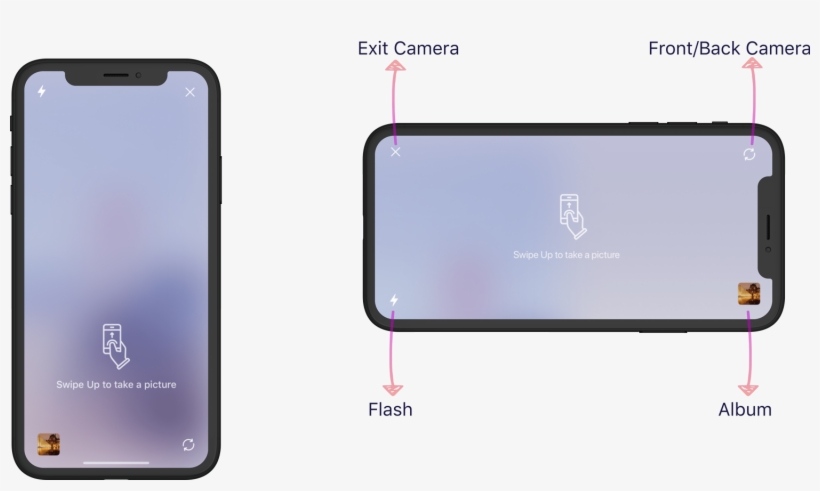 A Camera Button Because We Want To Give Our Uses More - Iphone, transparent png download