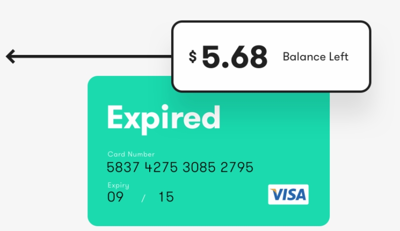 But With The Giftbit Visa Incentive Card, You'll Also - Visa, transparent png download