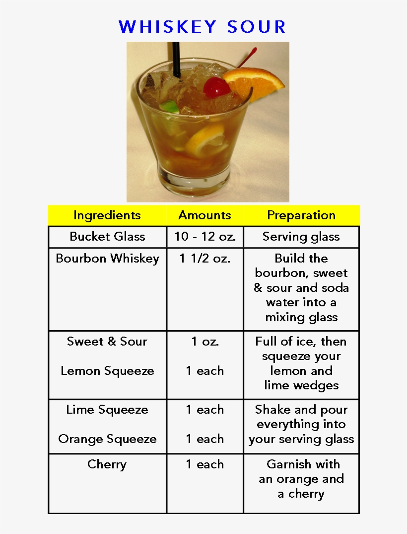 Whiskey Cocktail Recipe, transparent png download
