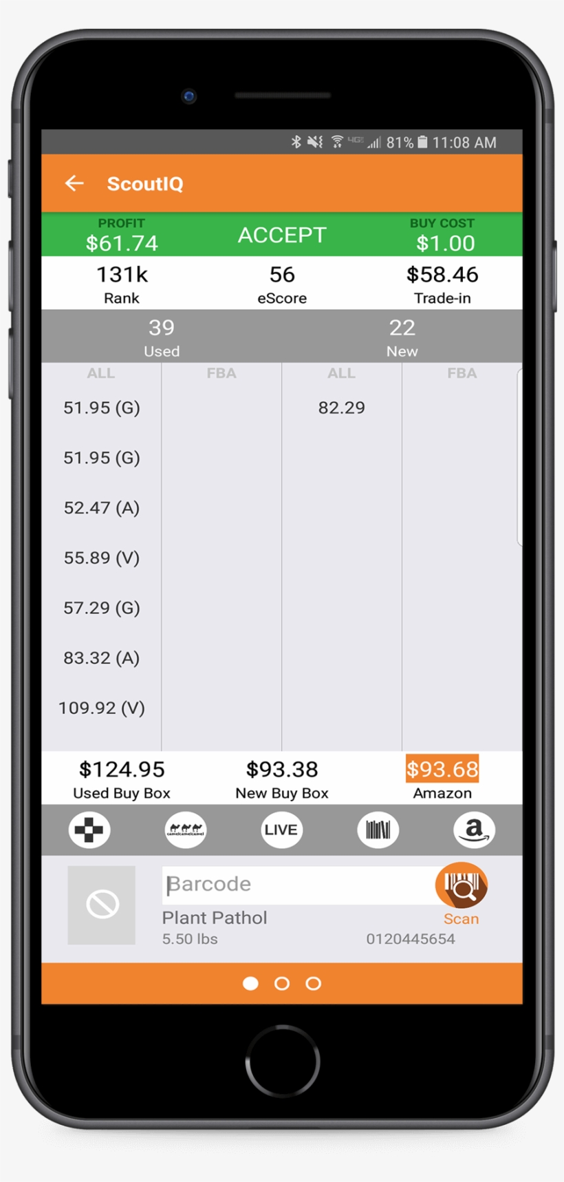Smart Triggers - Smartphone, transparent png download