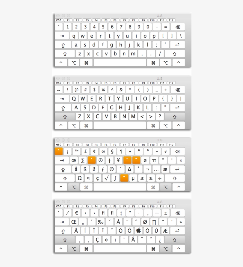 Specialcharacter - Computer Keyboard, transparent png download