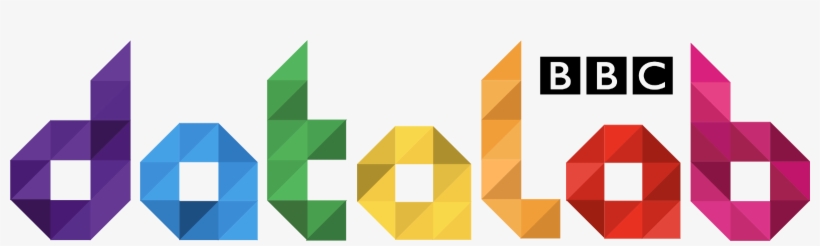 Data Science And Machine Learning Course - Bbc, transparent png download