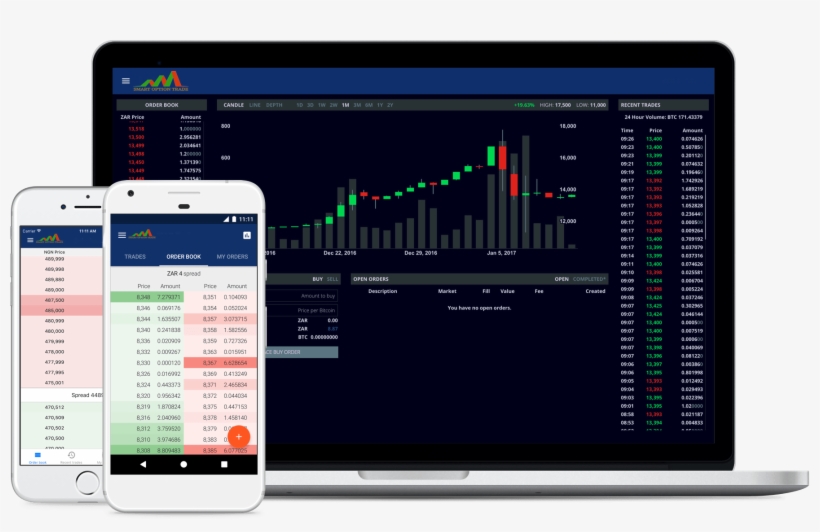 World Class Cryptocurrency Live Trading Platform Live - Operating System, transparent png download