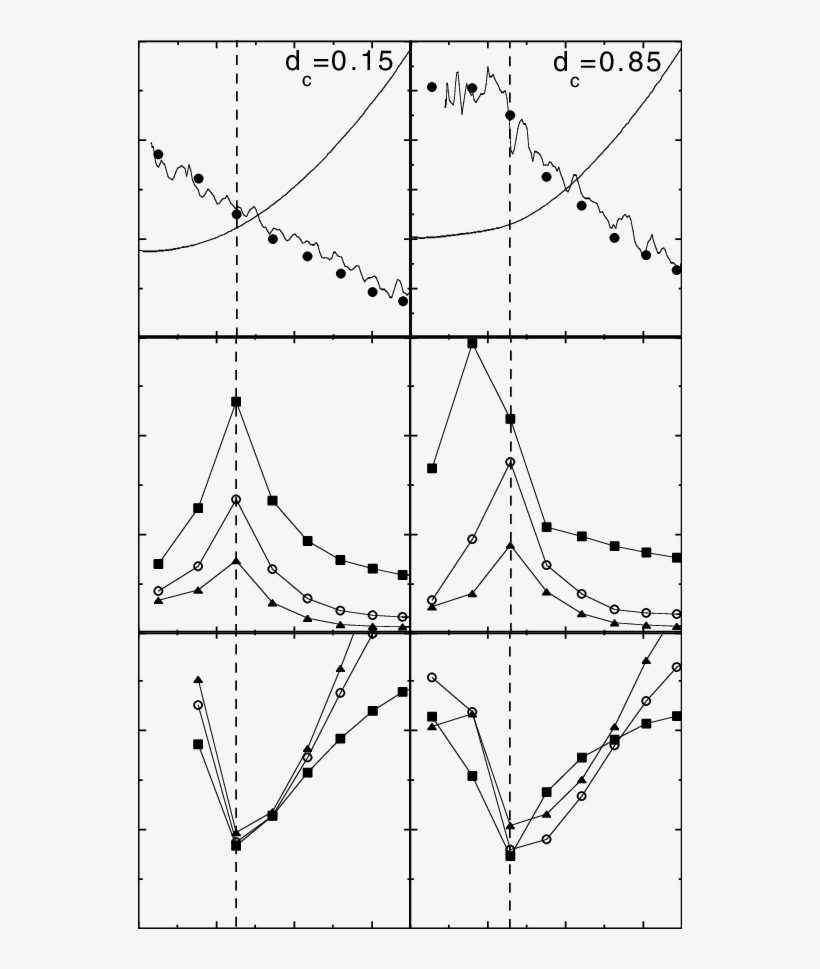 T E And Q Profiles And Mech Amplitude And Phase Profiles - Diagram, transparent png download