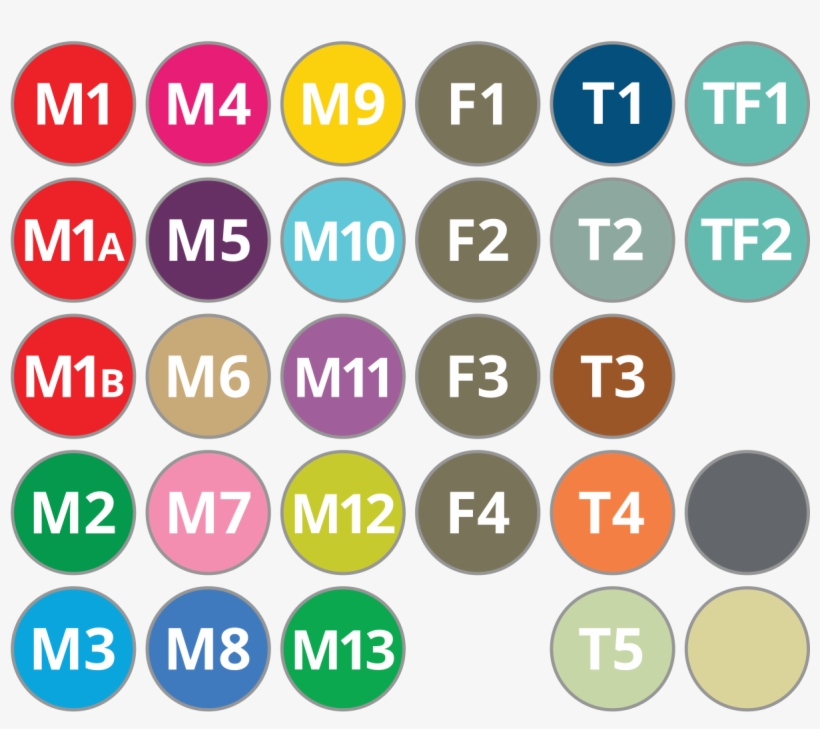 Istanbul Public Transport Icons - Sewing Buttons Clipart, transparent png download