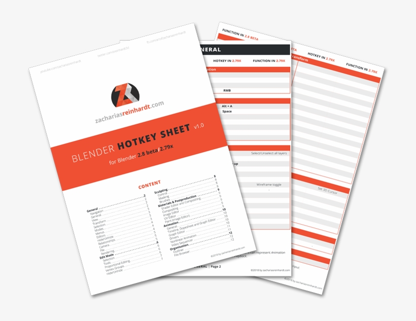 Tips To Become A Better Cg Artist - Blender 2.8 Keyboard Shortcuts, transparent png download