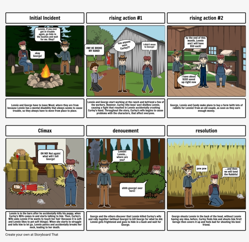 Of Mice Of Men - Story Of Age Mother, transparent png download