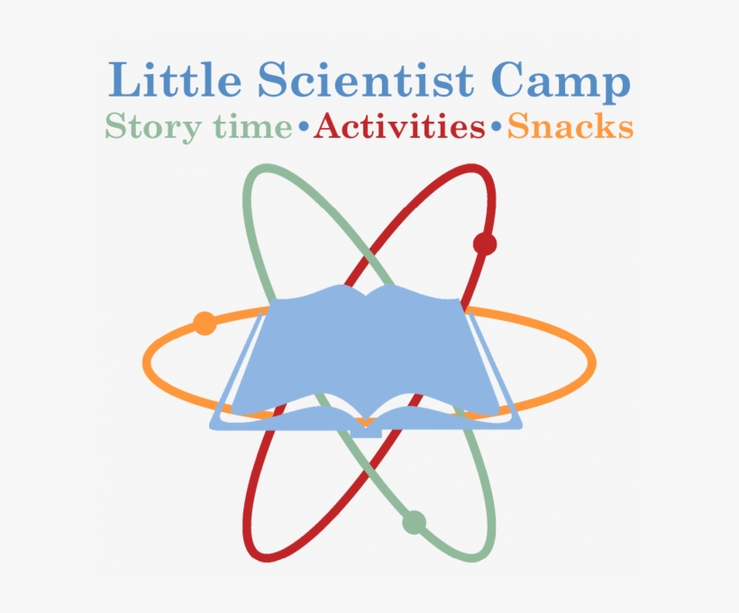 Little Scientist Camp At Once Upon A Time Bookstore - Theory Of Atomism Leucippus, transparent png download