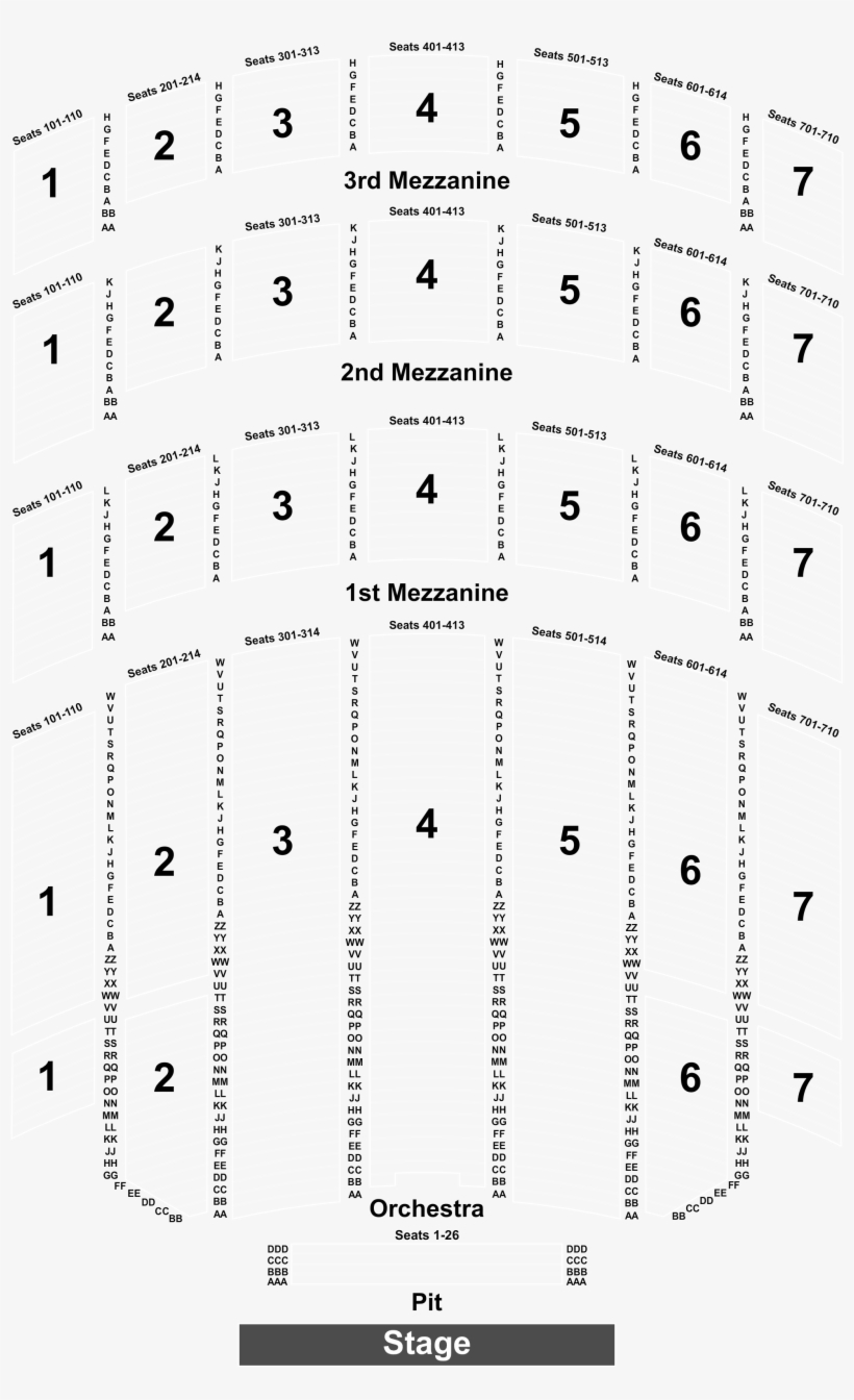 Adding Purchase To Cart - Radio City Music Hall Row C, transparent png download