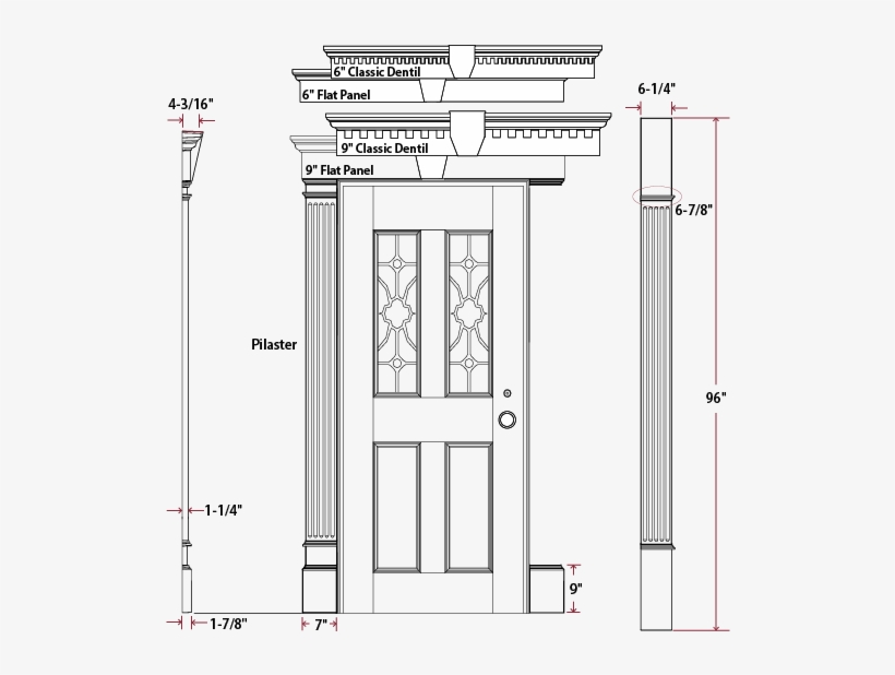 Don't Forget The Garage Doors - Diagram, transparent png download