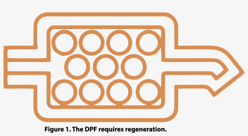 Diesel Particulate Filter - Testigo Filtro Particulas Diesel Golf, transparent png download