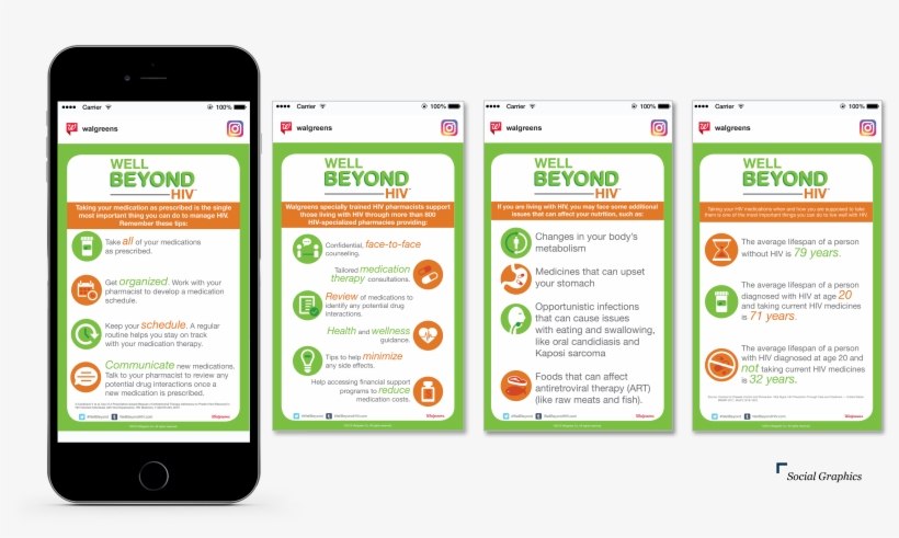Walgreens Well Beyond Hiv - Iphone, transparent png download