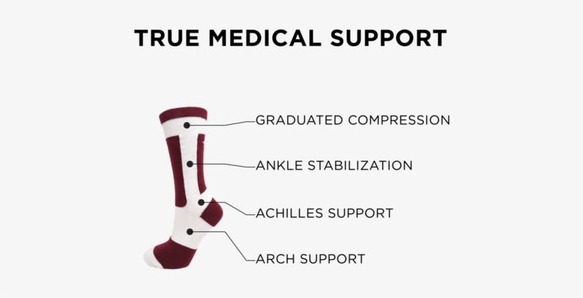 Lasso Also Stabilizes The Ankle And Supports The Arch, - Mediclinic International, transparent png download