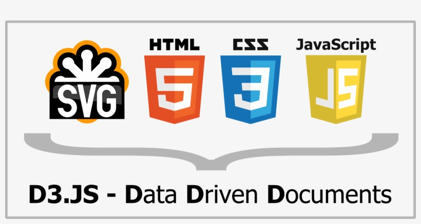 Stock D Limiting Pan On Time Axis Jammer - Html 5, transparent png download