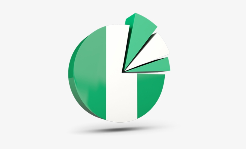 Pie Chart Of Ireland, transparent png download