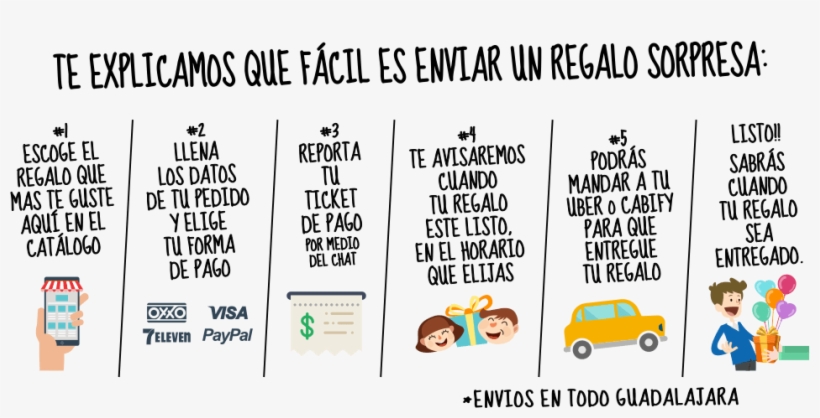 Envia Un Globo, transparent png download