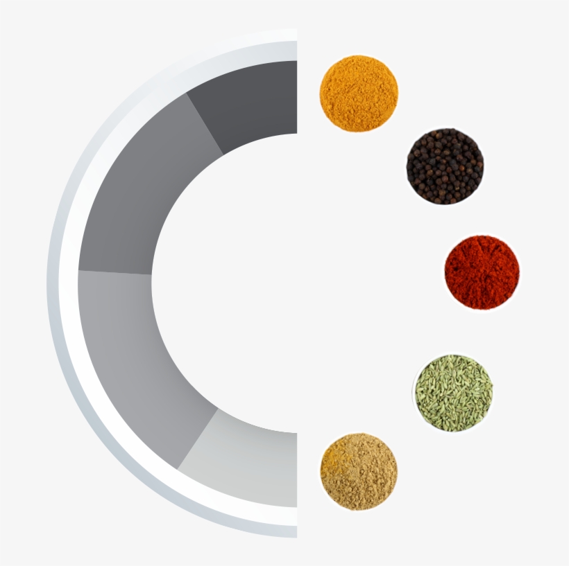 For The Best Experience On This Page, Please Enable - Circle, transparent png download