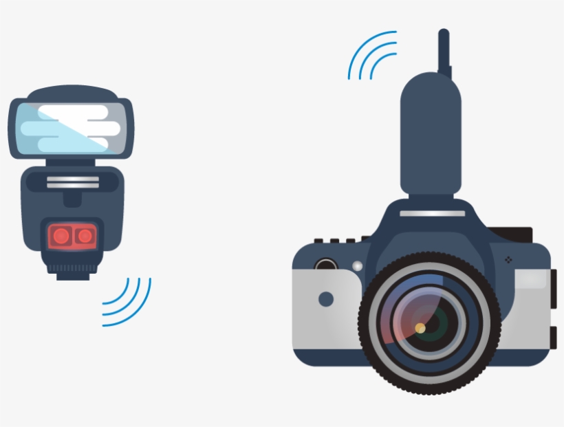 An Infrared Triggering System Is Similar To An Optical - Single-lens Reflex Camera, transparent png download