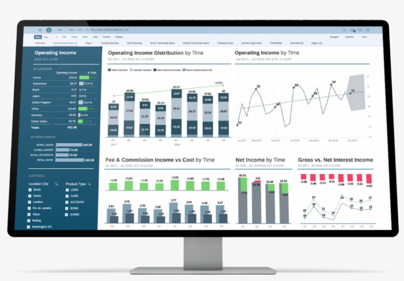 Sap Analytics Cloud - Sap Analytics Cloud Example, transparent png download