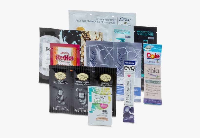 Flexible Packaging - Eye Liner, transparent png download