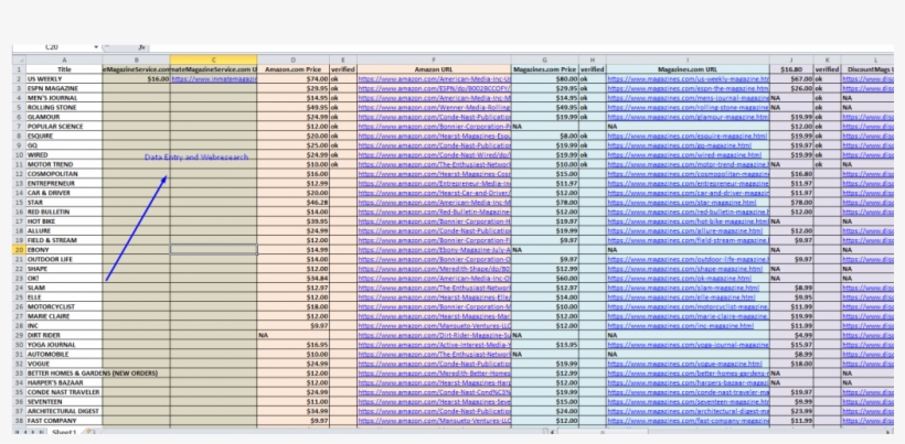I Will Do Web Research And Data Entry In The Low Price - Number, transparent png download