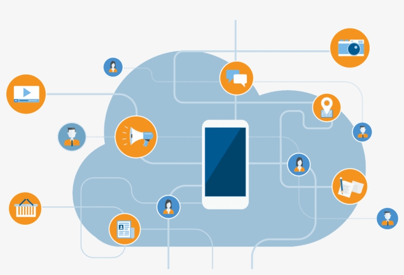 This Includes Assessing What Social Media You Should - Diagram, transparent png download