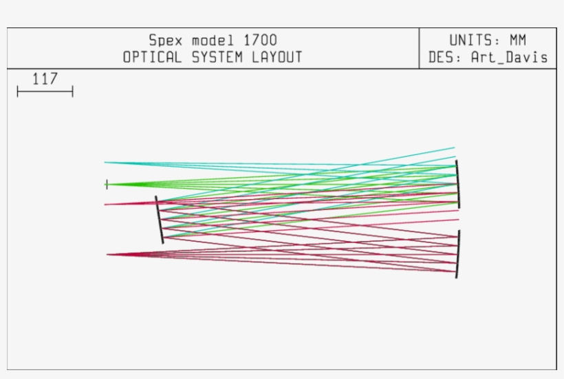 An Example Raytrace Of The Spex Model 1700 With The - Diagram, transparent png download
