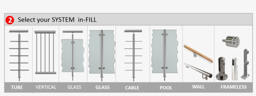 The Only Pre-manufactured Post Railing Systems, Structurally - Ez Rails, transparent png download