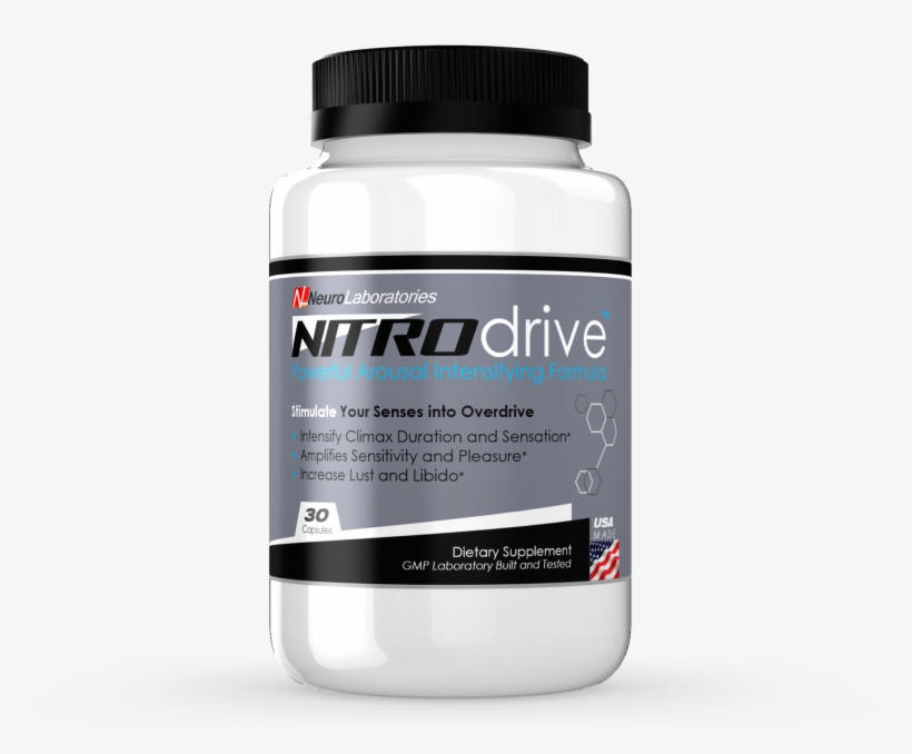 Concerta Ritalin Adderall Effect Nitro Survey Png Concerta - Nutraceutical, transparent png download