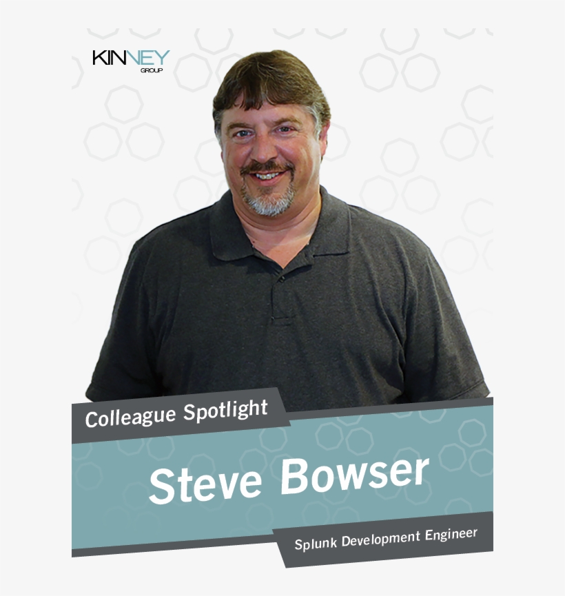 From Star Trek To Being A Computer Operator - Kinney Group, transparent png download