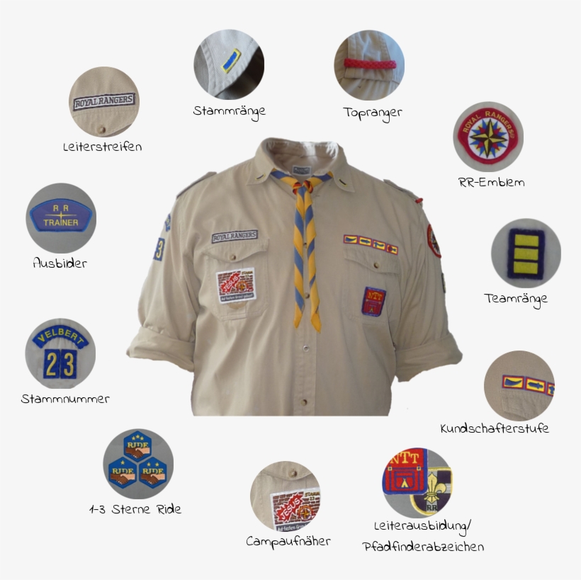 Kluft Hp - Military Uniform, transparent png download