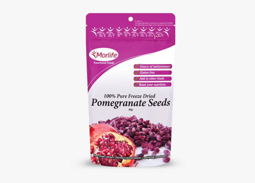 Cranberry, transparent png download