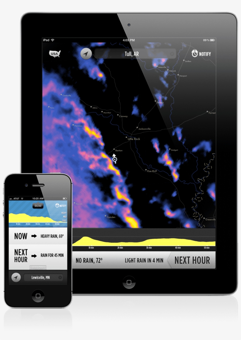Predicting The Weather With An App - Iphone, transparent png download