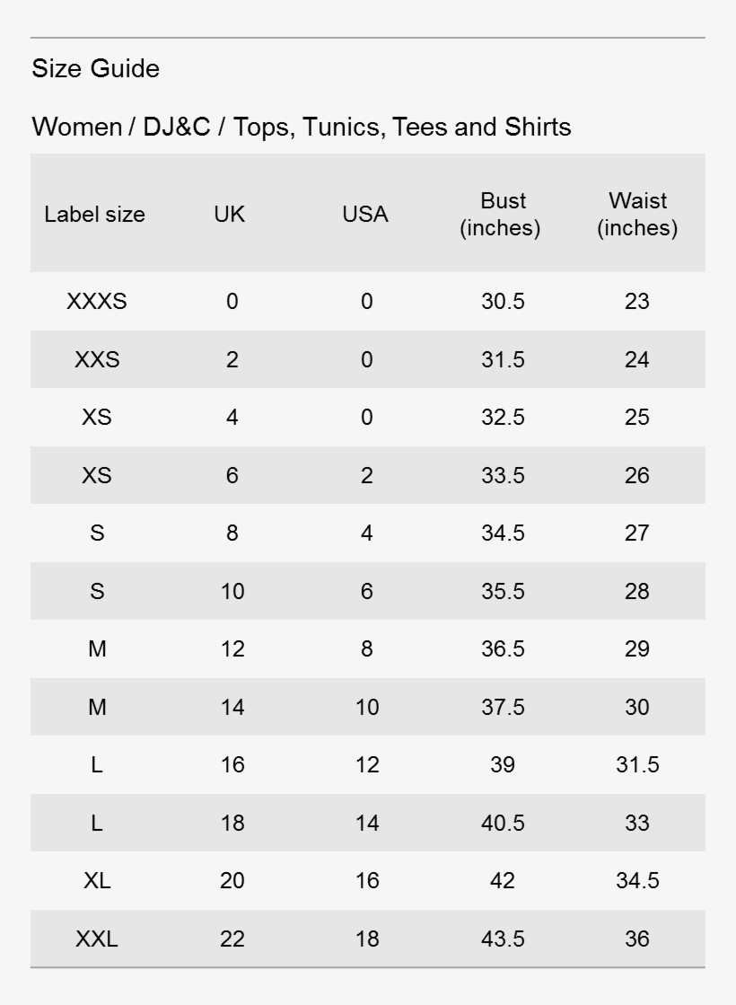 Dj & C Floral Print V-neck Top - Someday Lyrics And Chords, transparent png download