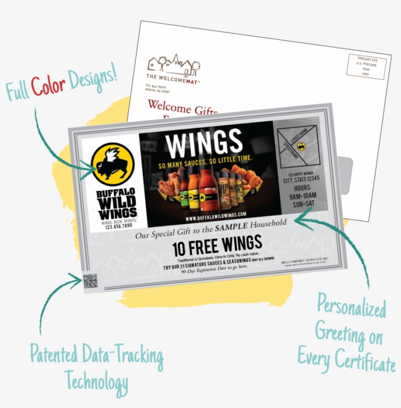 The Welcomemat Program - Poster, transparent png download