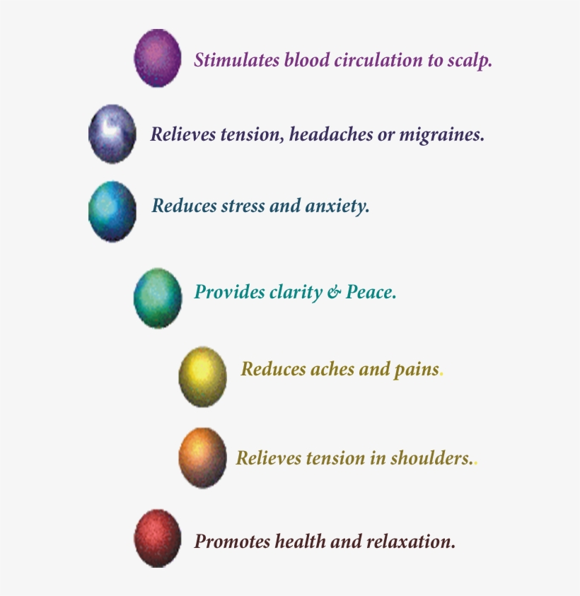 Chakras With Benefits For Indian Head Massage, Swan - Indian Head Massage Helps, transparent png download
