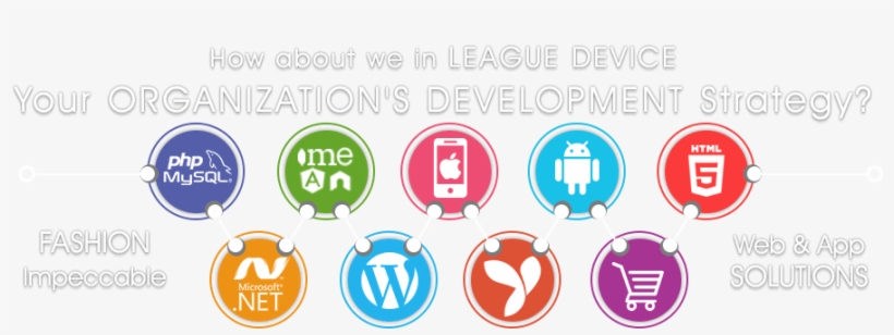 Php Development Service - Wordpress, transparent png download