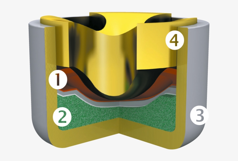 The Smallest Component Of The Rws Cartridge Sets World - Make Ammo Primer, transparent png download