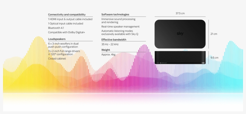 Specifically Brilliant - - Electronics, transparent png download
