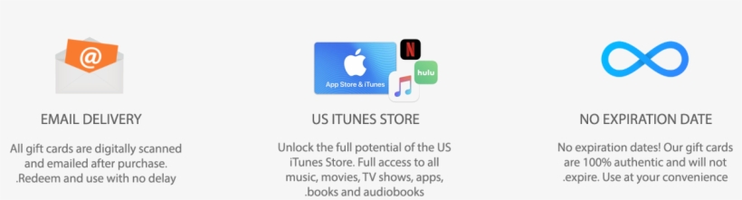 About Itunes Gift Card - Gravity Canyon PNG Image ...